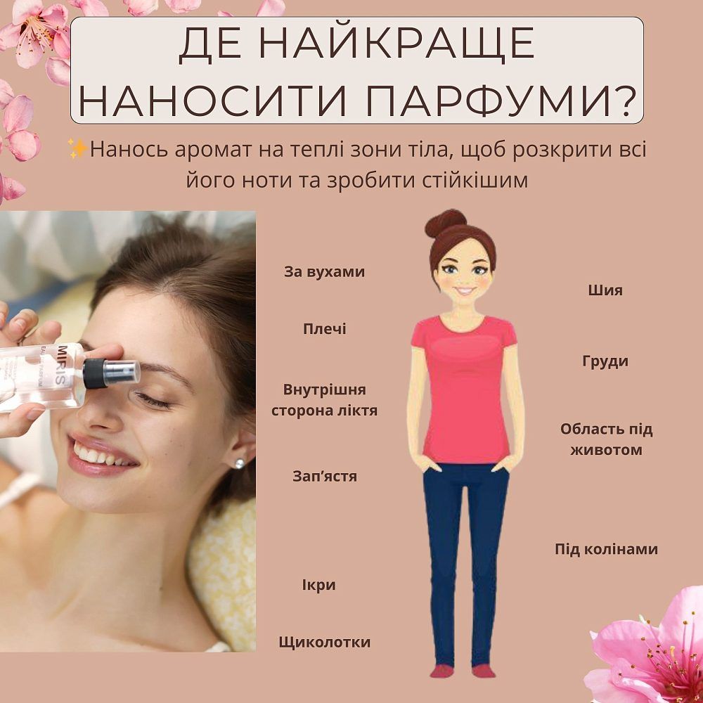 Парфумерна олія MIRIS №20269 Watermelon Унісекс 10 ml